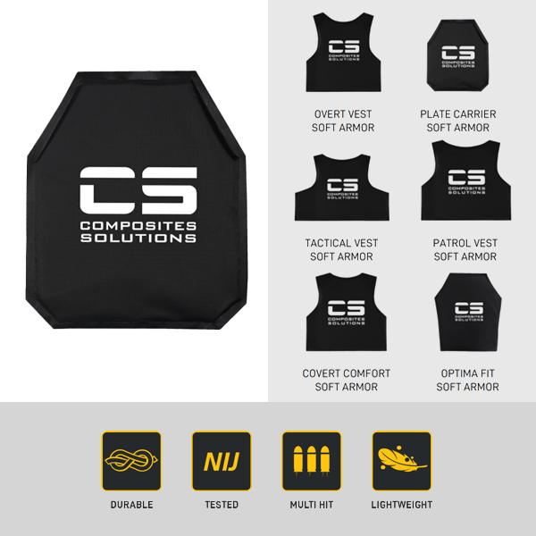 Ten-SSD-personal-protection--SOFT-ARMOUR